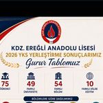 EREĞLİ ANADOLU LİSESİ'NDE YKS BAŞARISI