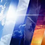Meteoroloji'den kuvvetli rüzgar uyarısı