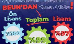 DOLULUK ORANI YÜZDE 100'E ULAŞTI