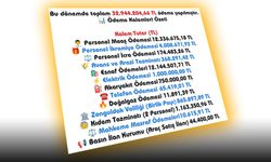 ŞEFFAF BELEDİYECİLİK RAKAMLAR AÇIKLANDI