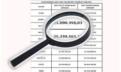 "2 KAT BÜTÇEYLE YAPAMIYORSUNUZ"