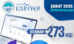 Kayseri Kariyer Merkezi'nden 273 istihdam