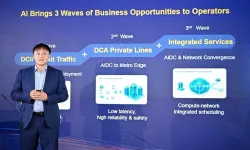 Huawei, AIDC odaklı Tamamen Optik Ağ için Yeni Nesil OTN öneriyor