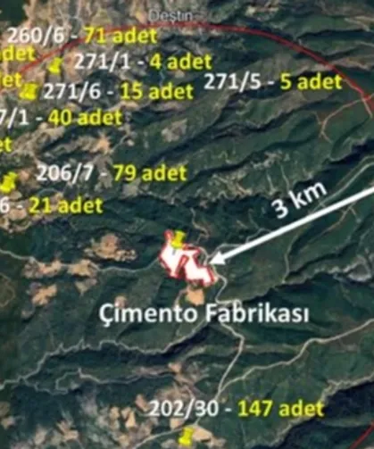 Muğla Büyükşehir'den Bayır-Deştin Çimento Fabrikası bilirkişi raporuna itiraz