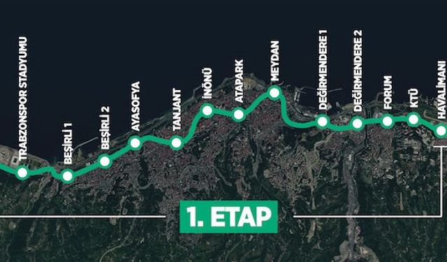 Trabzon'da uygulanacak Hafif Raylı Ulaşım Sistemi Projesi revize yatırım programına alındı