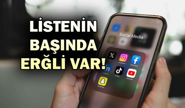 SOSYAL MEDYADA İŞ İLANI PAYLAŞANLARA CEZA...