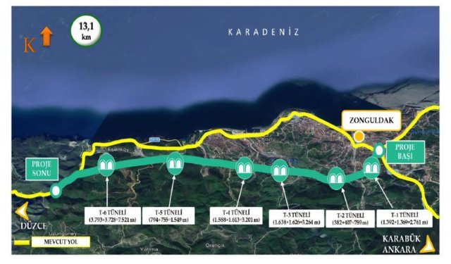 ÇEVRE YOLU İHALESİ YAPILDI