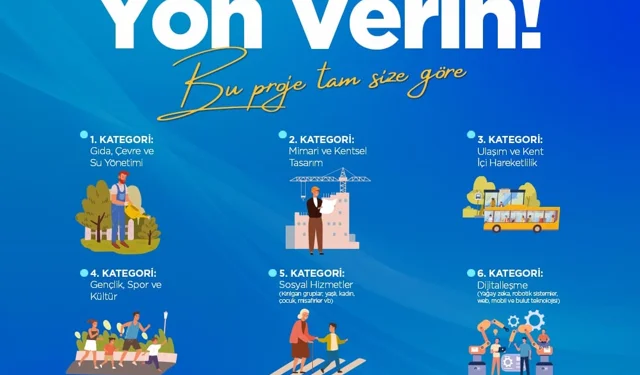 Sakarya'da 'Genç Katılımlı Proje' kazananları belli oldu