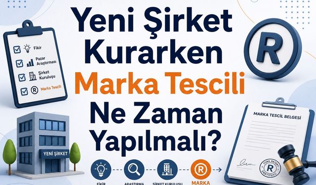 Yeni Şirket Kurarken Marka Tescili Ne Zaman Yapılmalı?