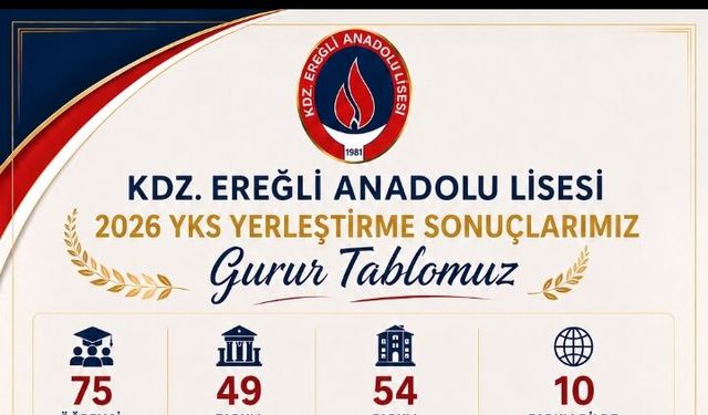 EREĞLİ ANADOLU LİSESİ'NDE YKS BAŞARISI