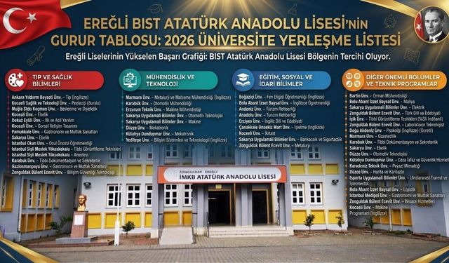 ÖĞRENCİLER PRESTİJLİ ÜNİVERSİTELERE YERLEŞTİ