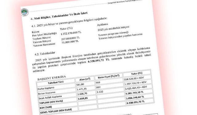 "BELGELER ORTADA, TAKDİR KAMUOYUNUN"