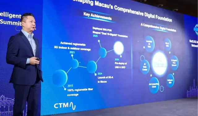 Makao için zeka odaklı güvenlik... CTM ve Huawei, Yapay Zeka Çağı'nda ağ güvenliğini güçlendirmek için işbirliği yaptı