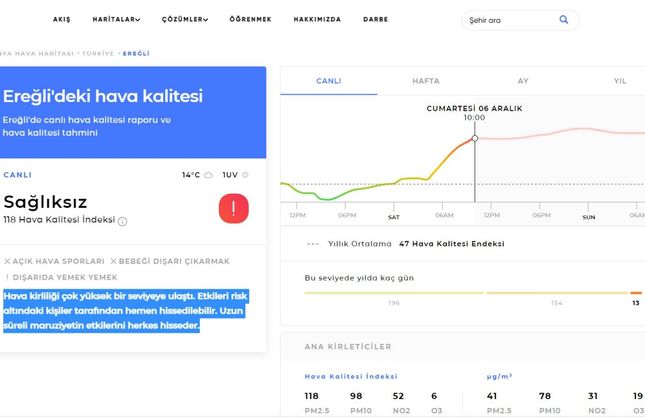 EREĞLİ'NİN HAVA KALİTESİ ORTA DÜZEYDE