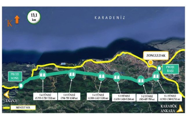 ÇEVRE YOLU İHALESİ YAPILDI