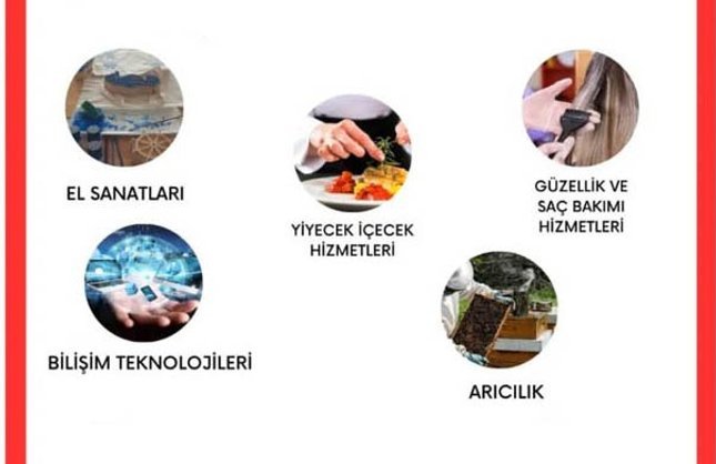 KDZ. EREĞLİ’DE YENİ KURSLAR BAŞLIYOR!