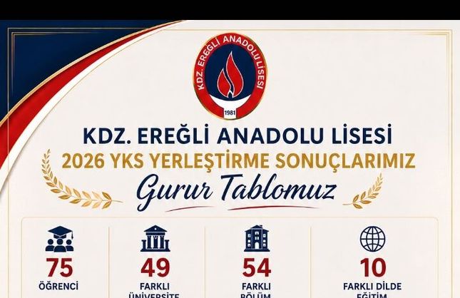 EREĞLİ ANADOLU LİSESİ'NDE YKS BAŞARISI