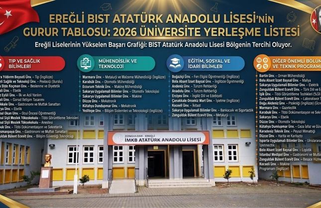 ÖĞRENCİLER PRESTİJLİ ÜNİVERSİTELERE YERLEŞTİ