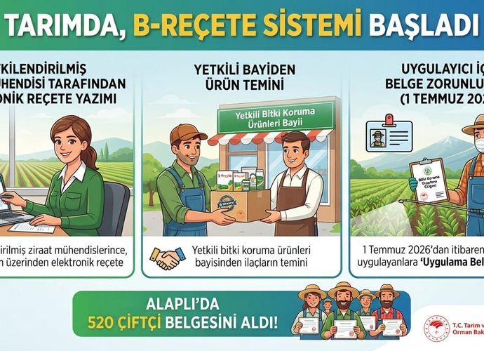 TARIMDA, B-REÇETE SİSTEMİ HAYATA GEÇTİ