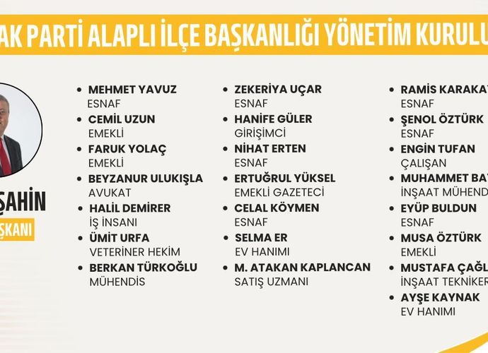 AK PARTİ ALAPLI İLÇE YÖNETİM KURULU ONAYLANDI