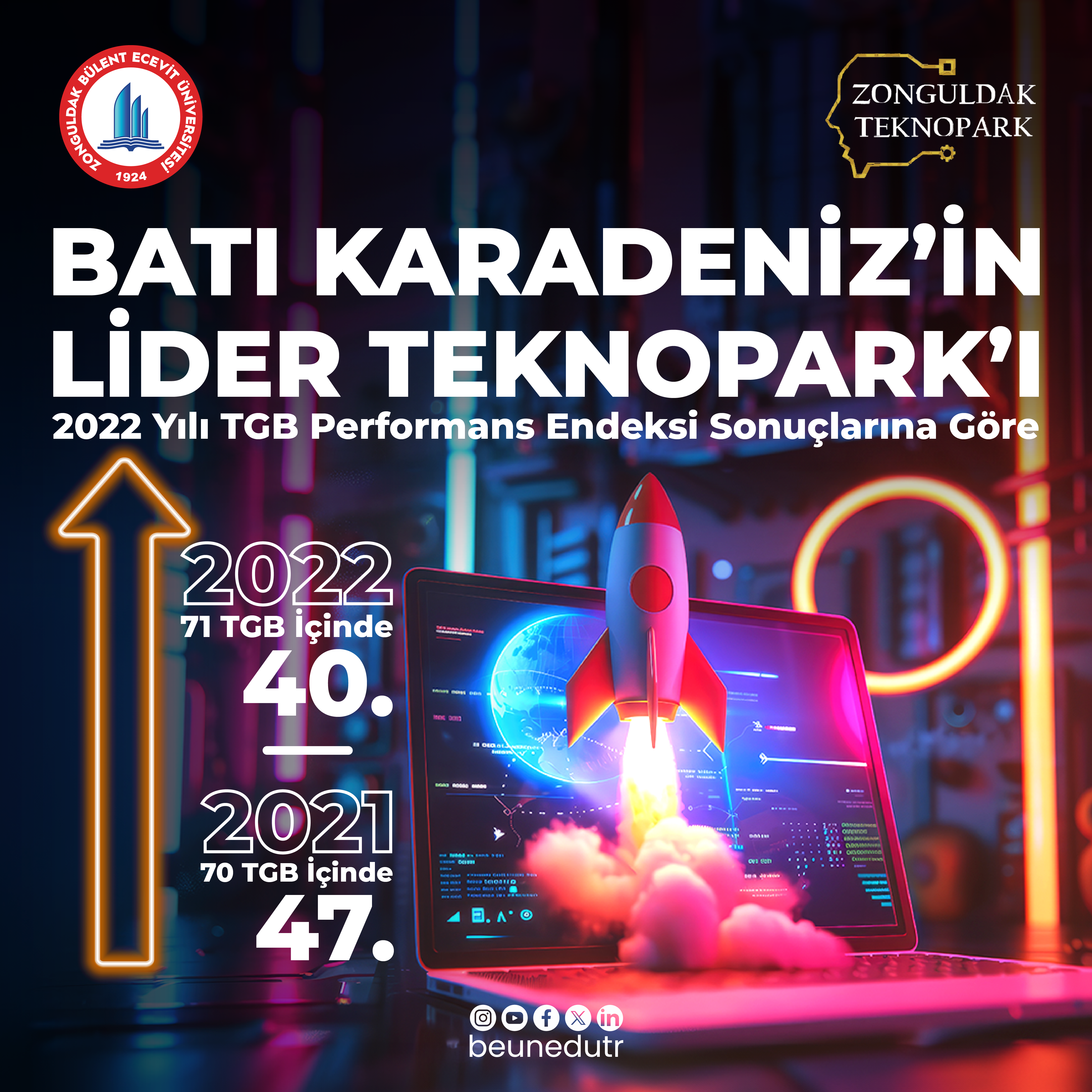 Teknopark Yükseliş Postu@300X (1)