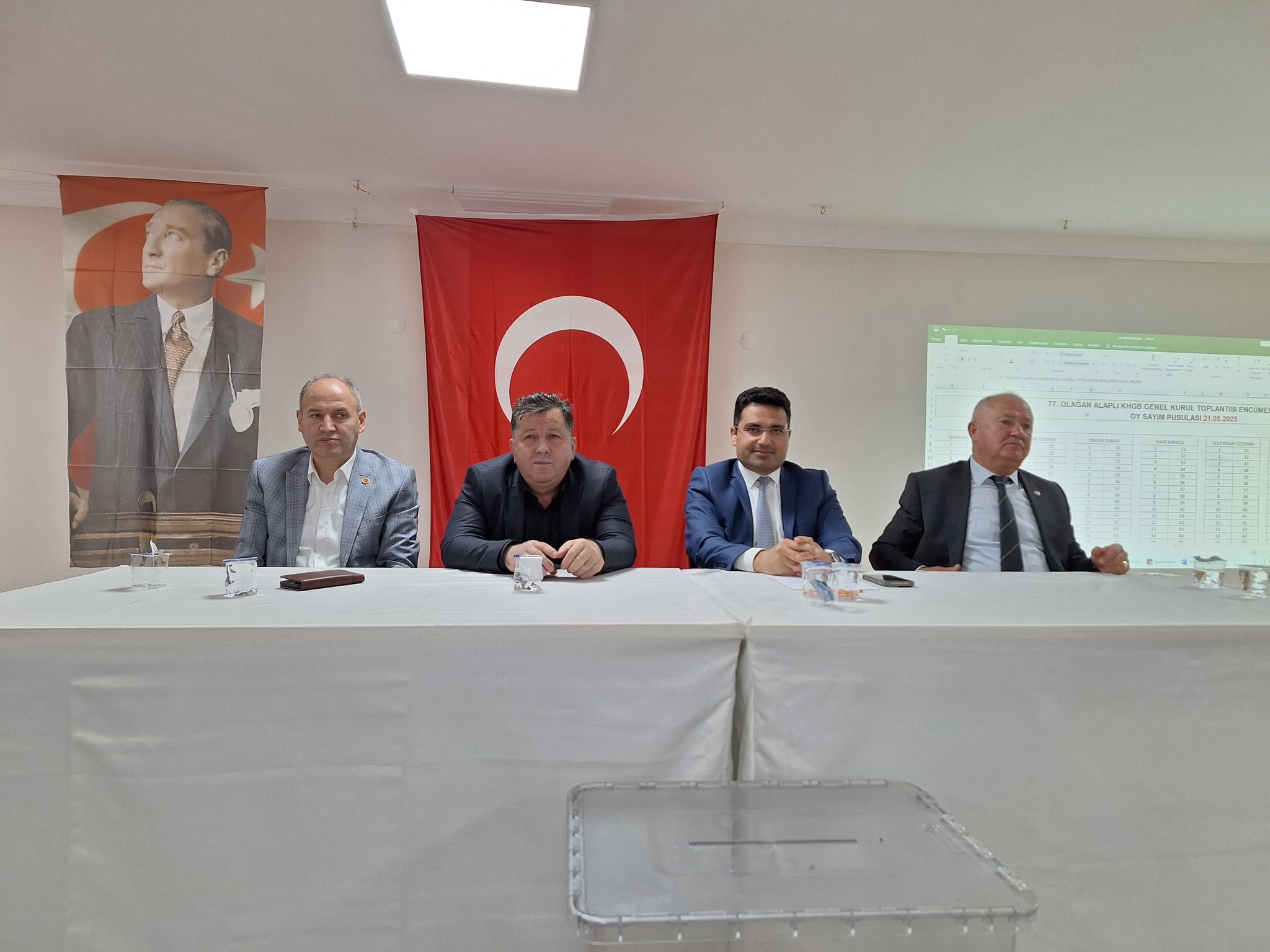 Alapli Seçi̇m (2)