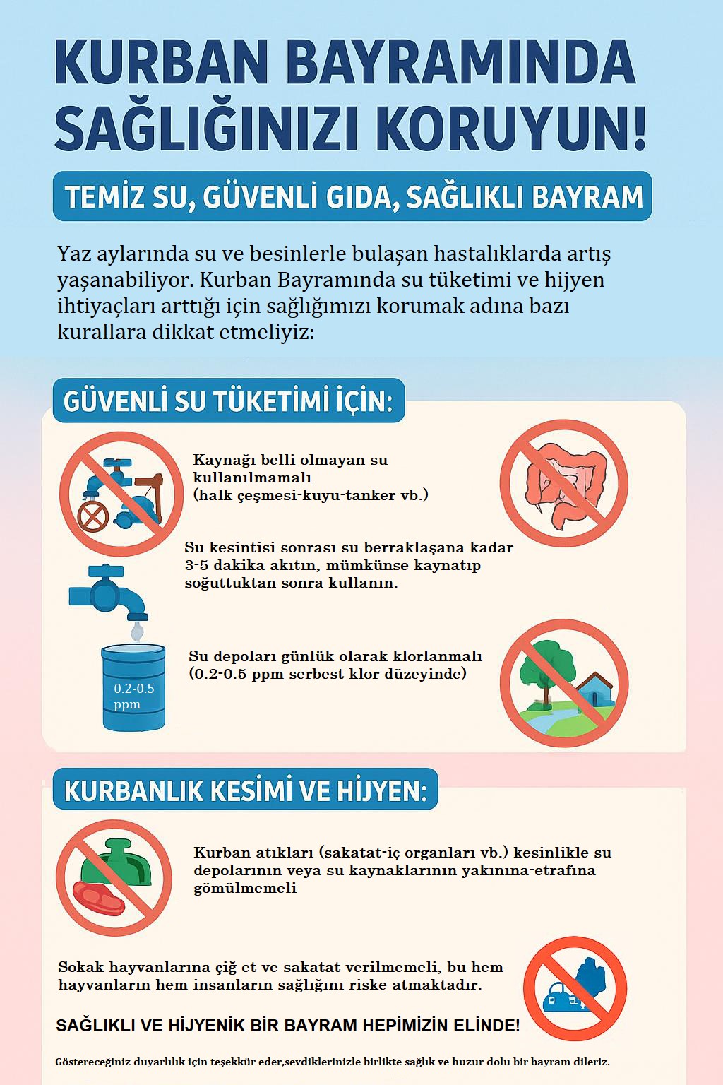 Kurban-1