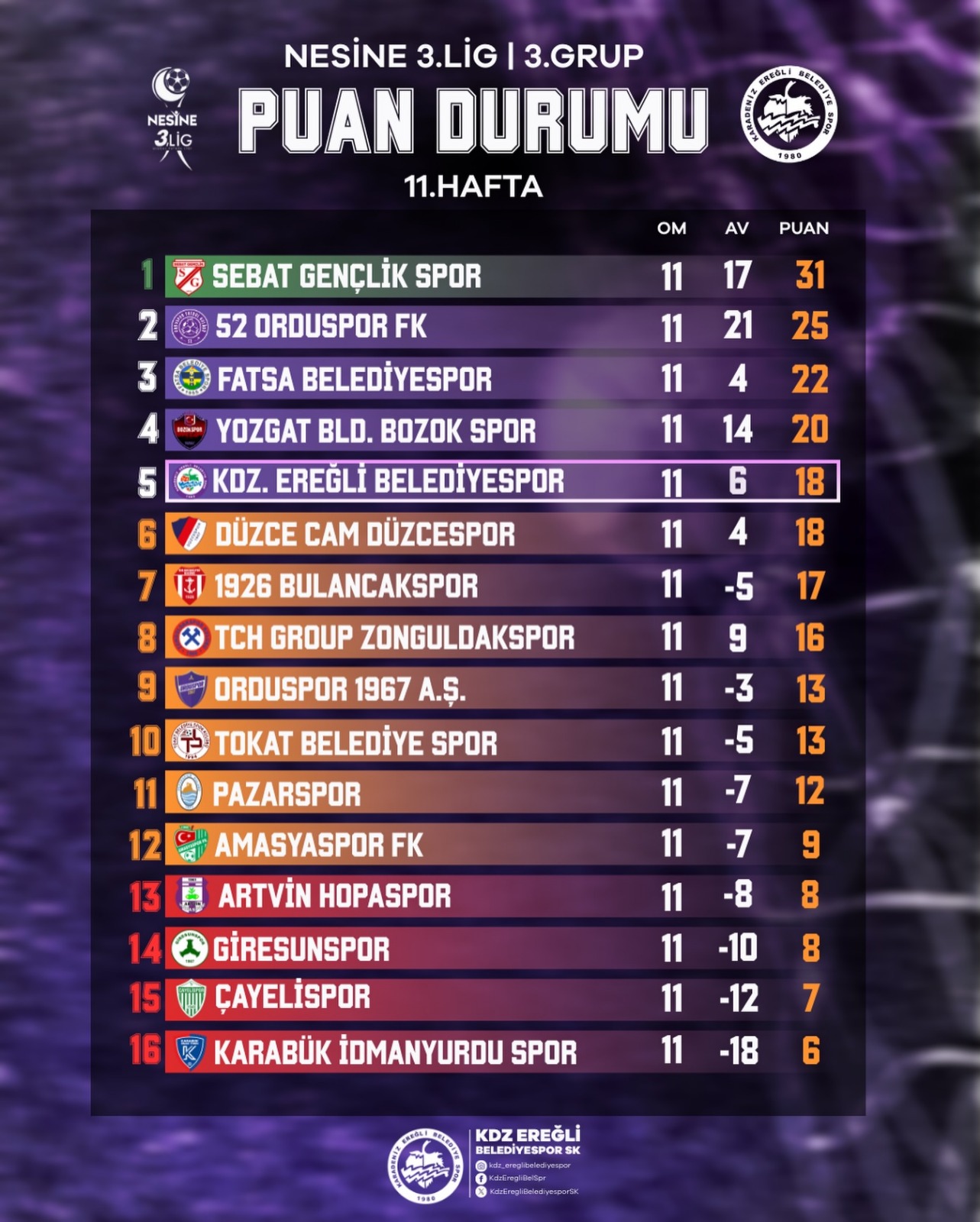 Whatsapp Image 2025 12 04 At 16.07.17