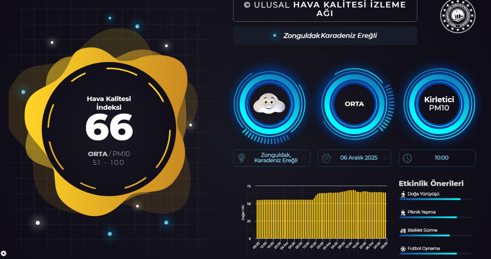 Whatsapp Image 2025 12 06 At 10.58.09