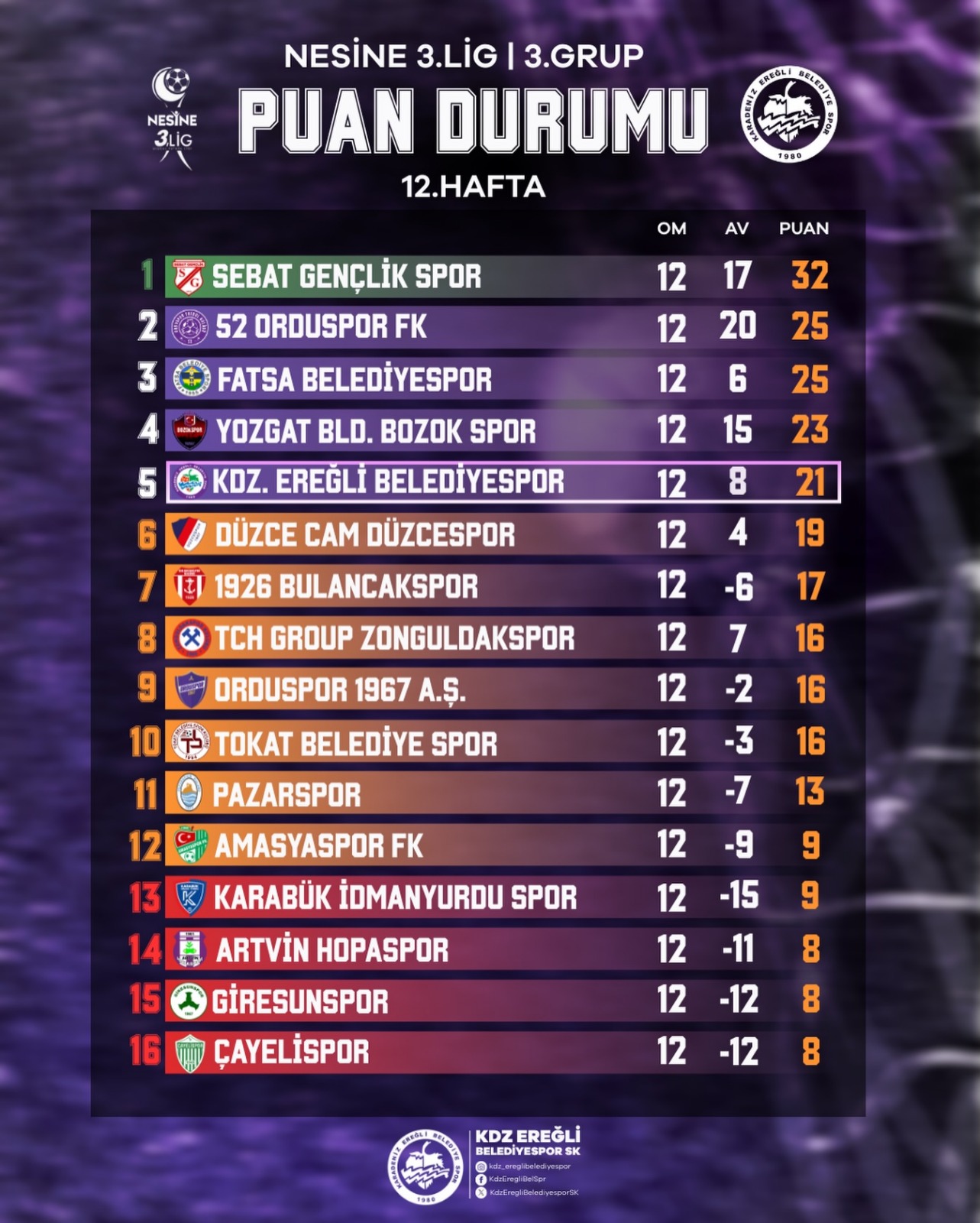 Whatsapp Image 2025 12 09 At 14.57.32