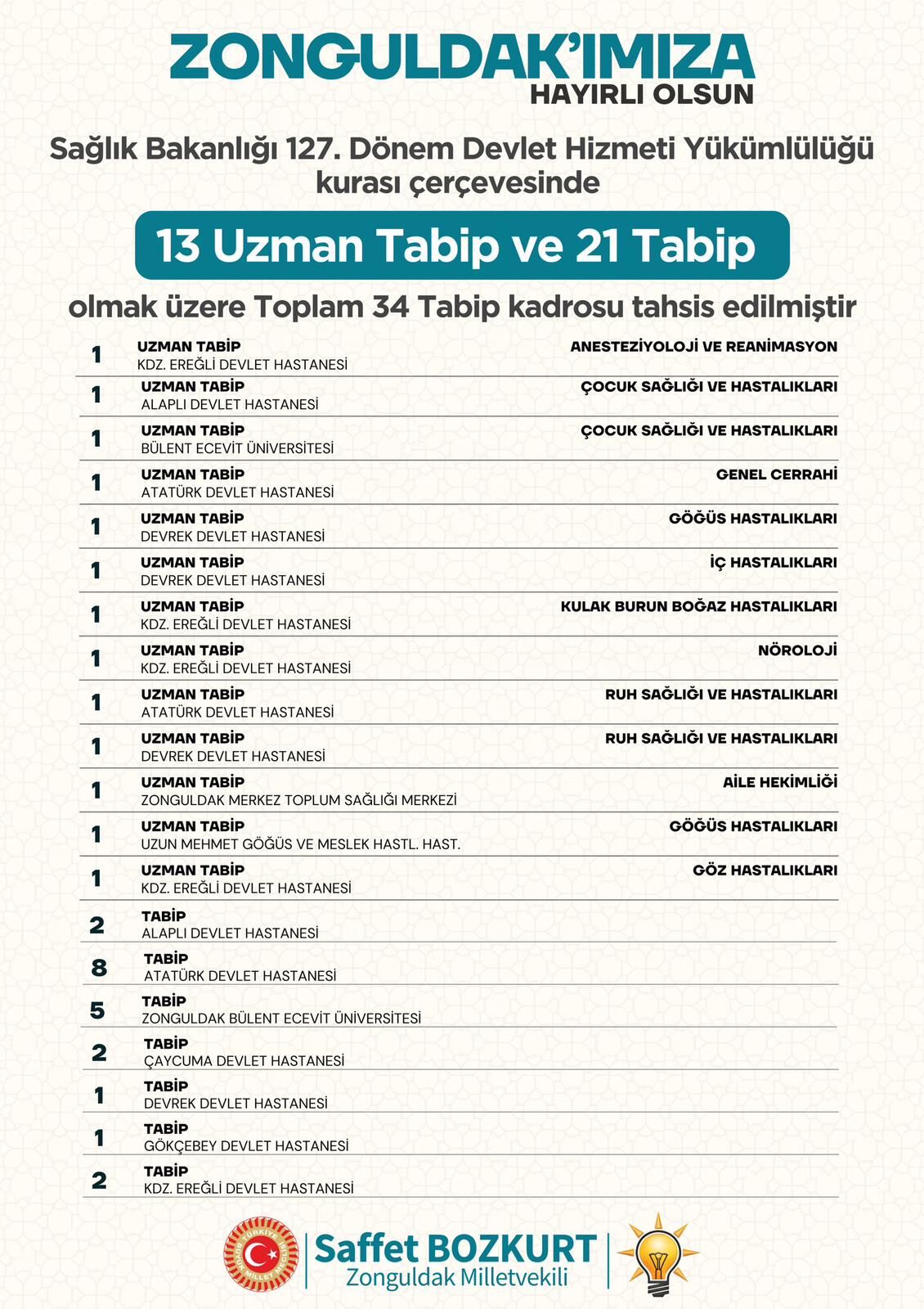 Whatsapp Image 2026 02 26 At 17.15.35