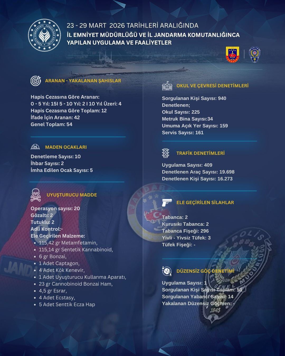 Whatsapp Image 2026 03 30 At 11.59.33