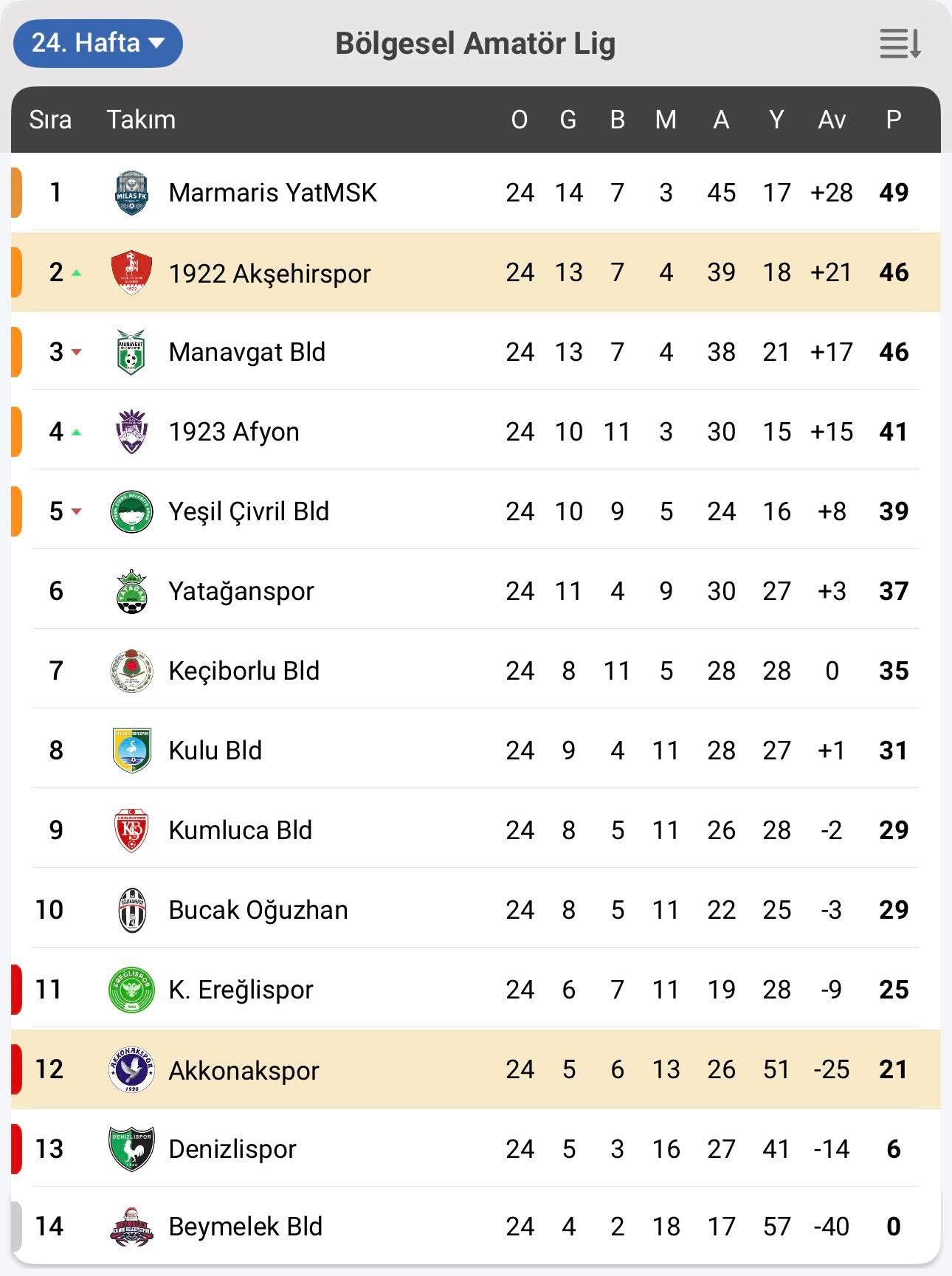 Whatsapp Image 2026 04 24 At 15.06.44