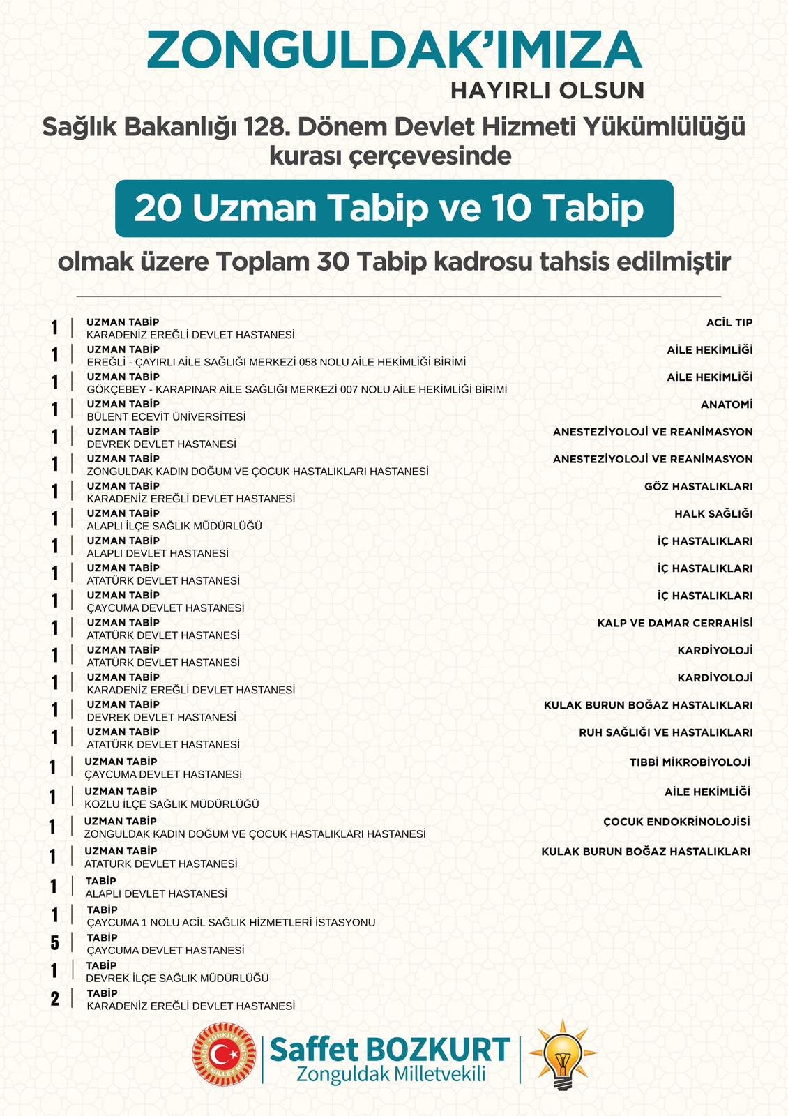 Whatsapp Image 2026 04 30 At 18.15.20