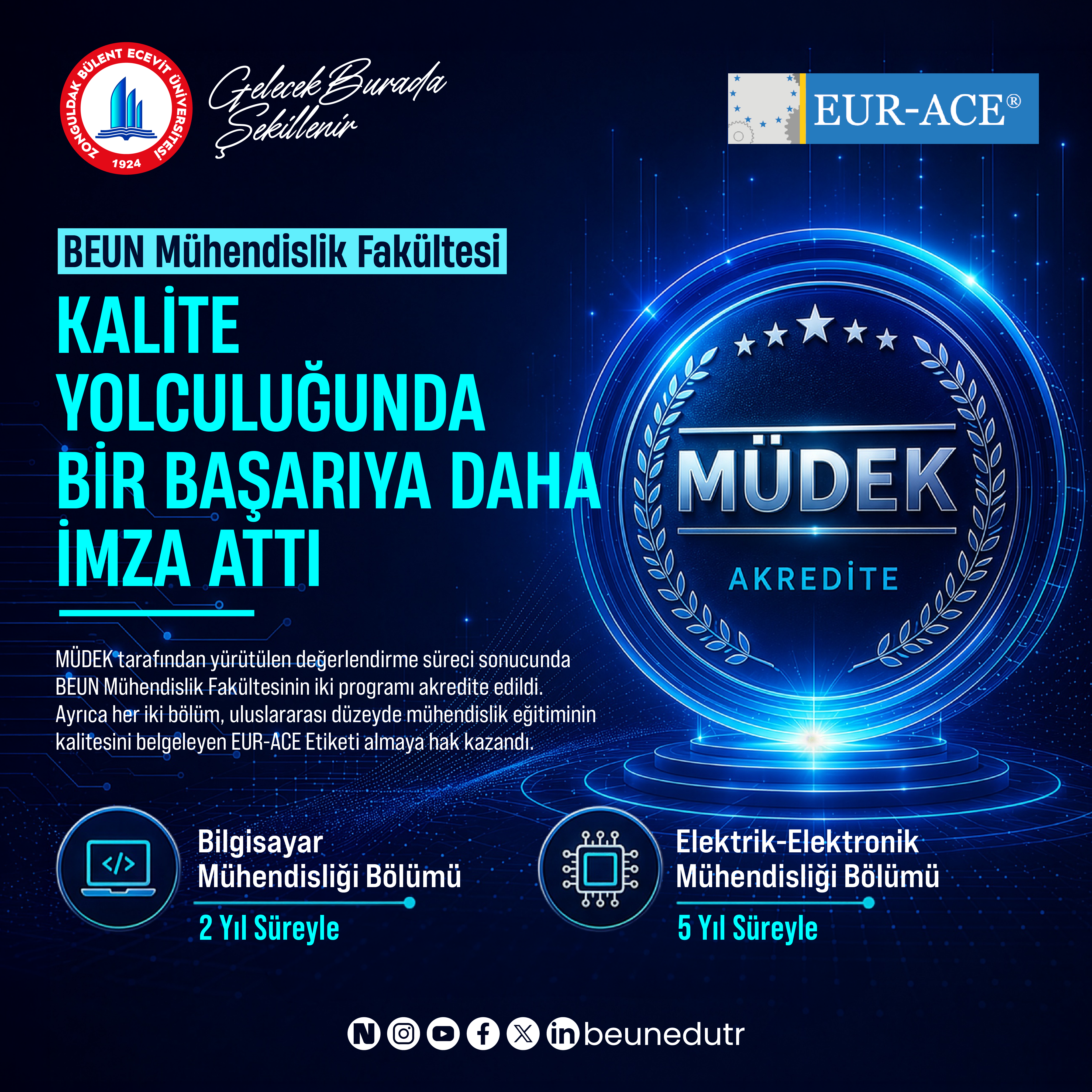 Müdek Haber@3X