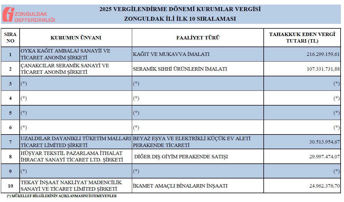 Başlıksız 1-264