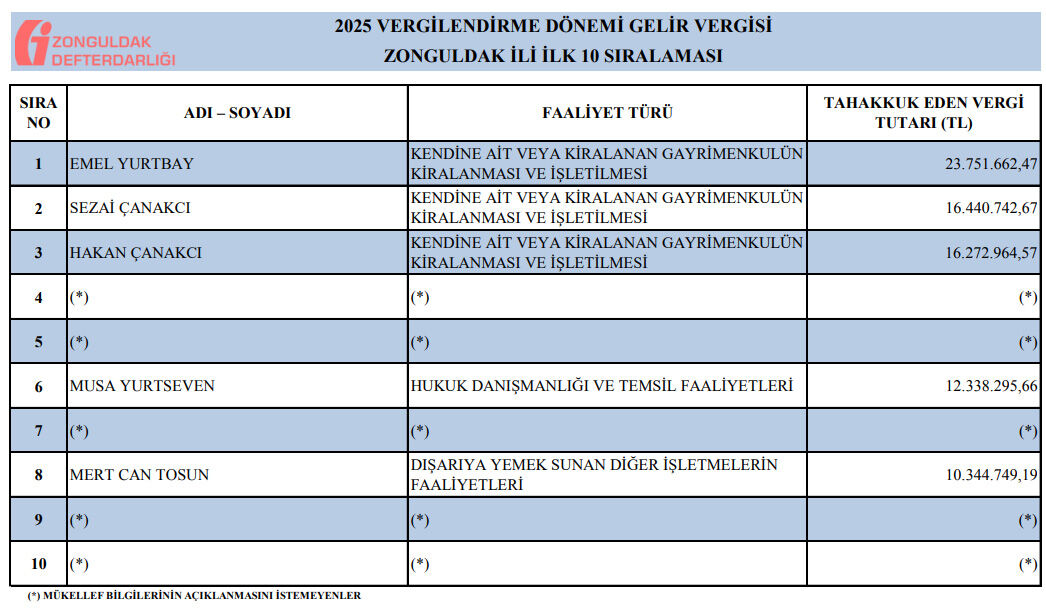 Başlıksız 2-96