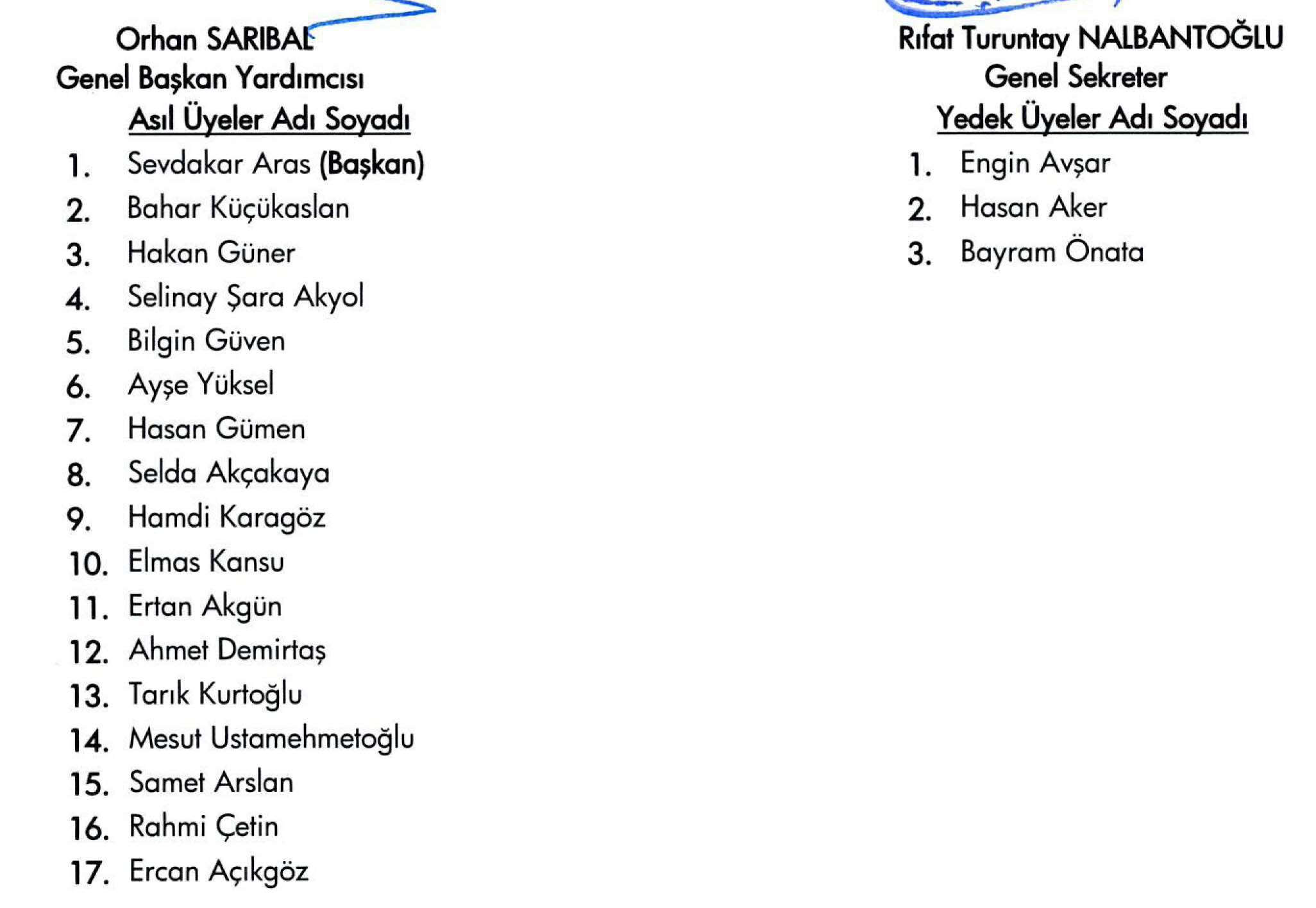 Zonguldak Ereğli̇ İlçe Yöneti̇m Kurulu Hk.