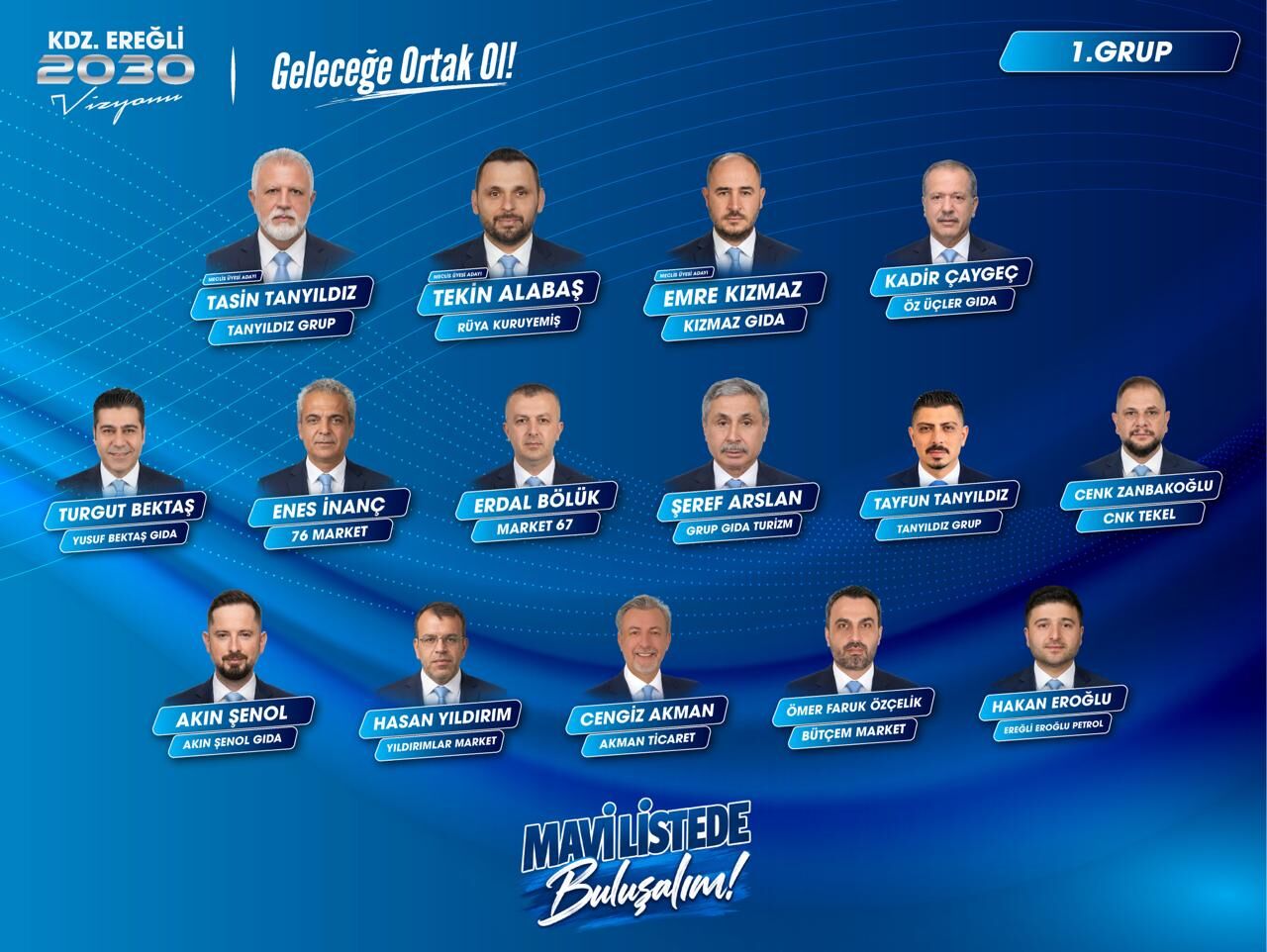1.Grup