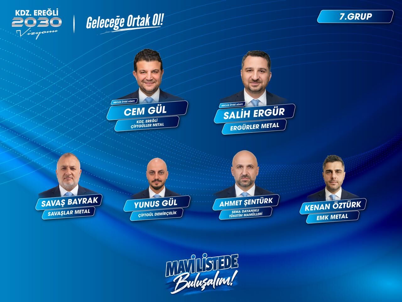 7.Grup
